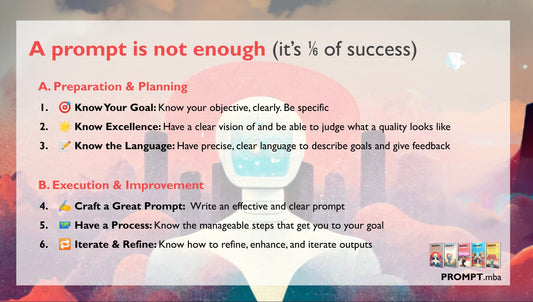 A Prompt Is Not Enough: The Six Keys to ChatGPT Success