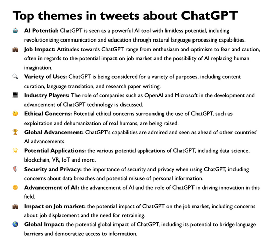 What is the world saying about ChatGPT?