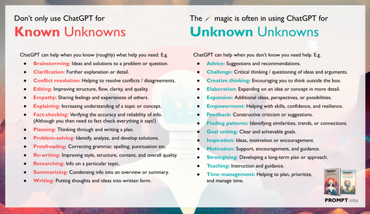 The Two Sides of ChatGPT: Known Unknowns and the Magic of Unknown Unknowns