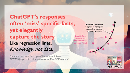 How ChatGPT's responses are like regression lines: Elegantly Capturing the Story