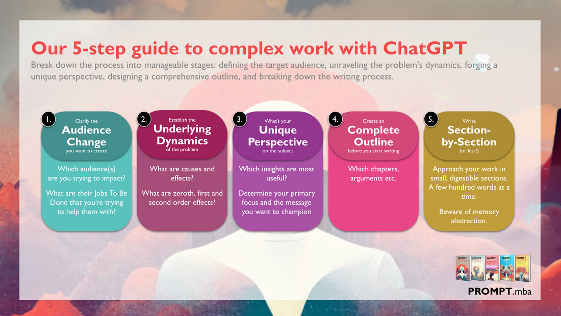 A 5-Step Guide to Mastering Complex Work with ChatGPT