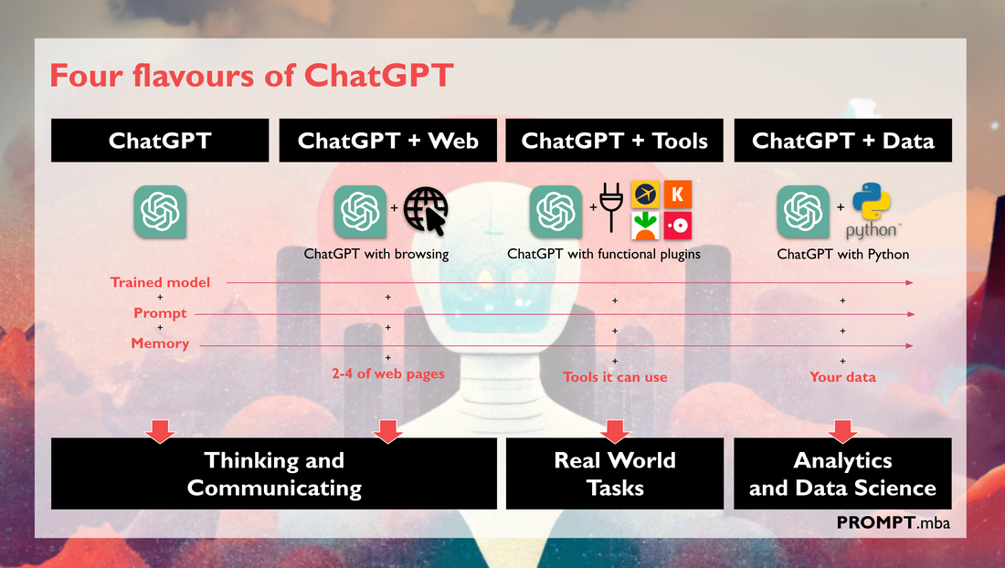 Understanding the Four Flavours of ChatGPT