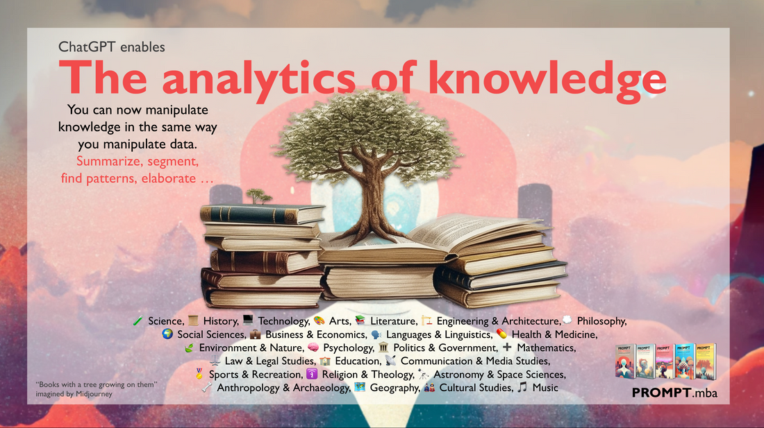 The Power of Knowledge Analytics: Harnessing Data Analysis Techniques for Idea Management