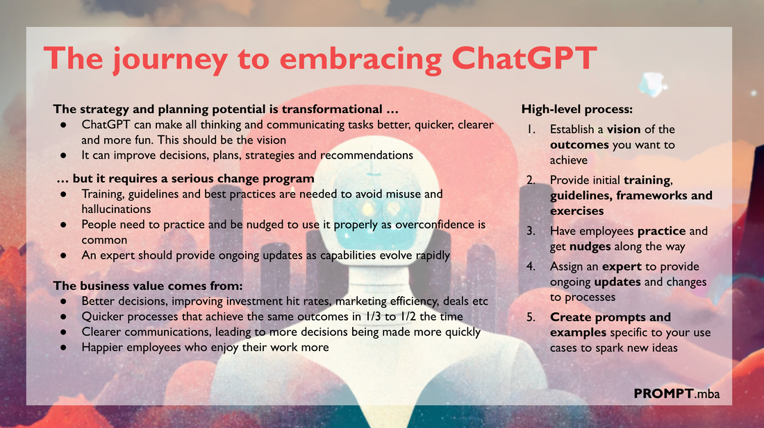 Harnessing the Potential of ChatGPT: A Strategic Roadmap